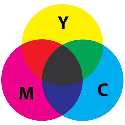 cmyk四色模式缩略图