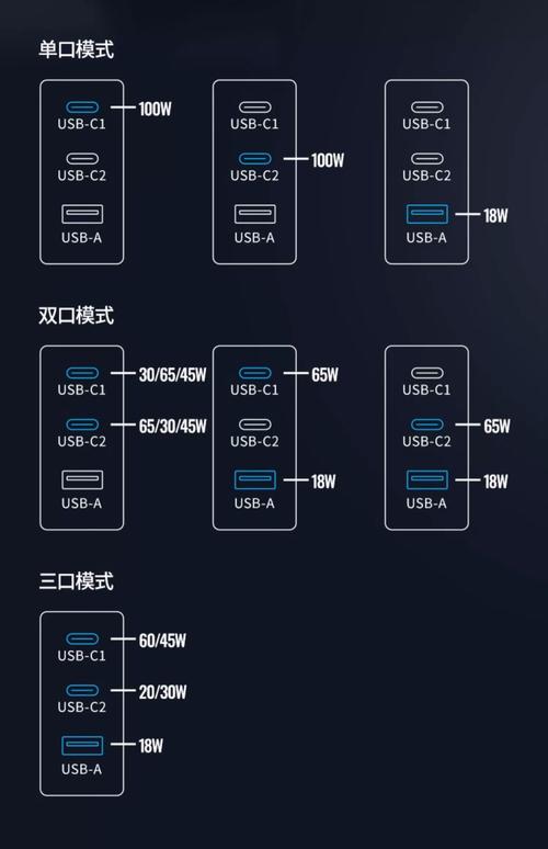 surface没电要充多久开机