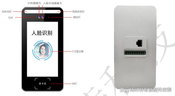 人脸识别门禁如何设置图标