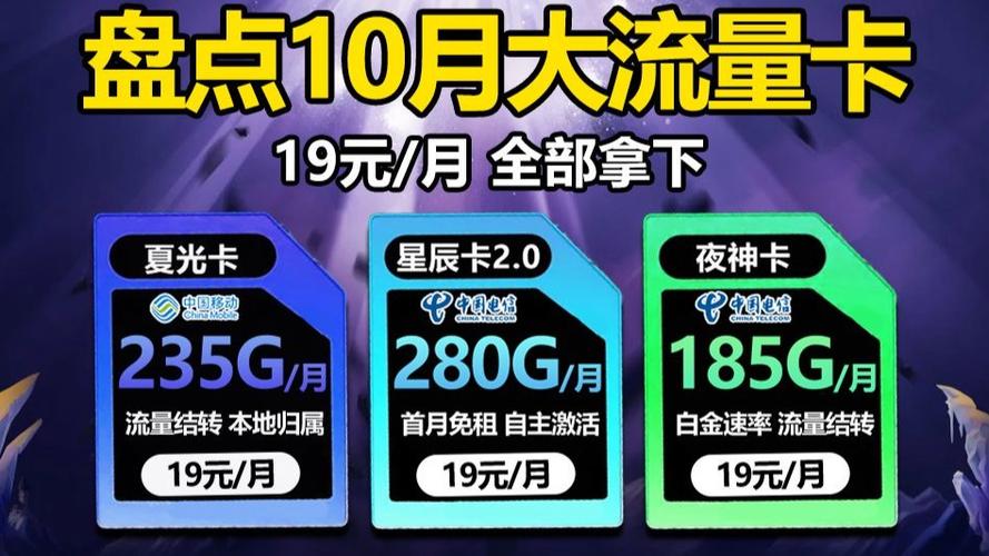 一个g流量大概多少钱图标