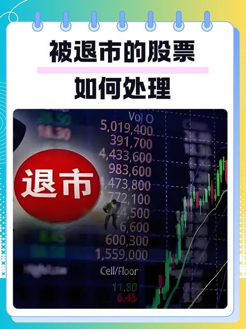 实达退市已定
