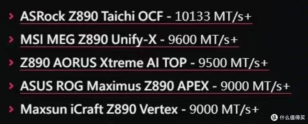 低压cpu只能用低压内存吗图标