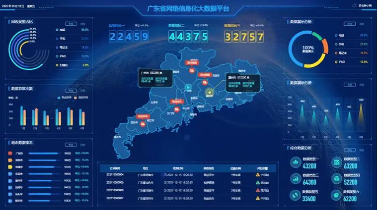 大数据查询平台缩略图