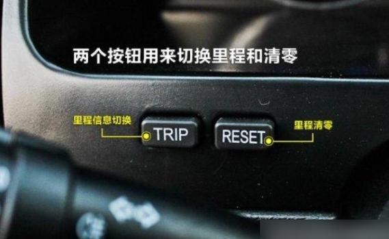 汽车trip键