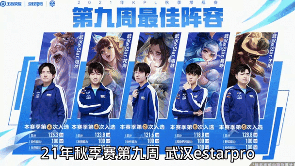 战队王者队标怎么获得游戏截图