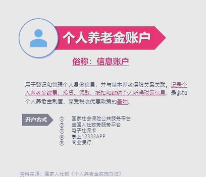 二类账户能绑定多个一类户吗缩略图