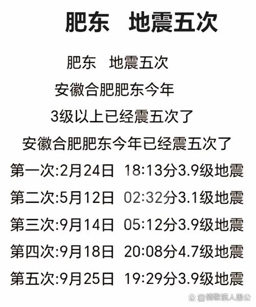 合肥会发生大地震吗