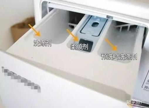 洗衣机预洗是什么意思缩略图