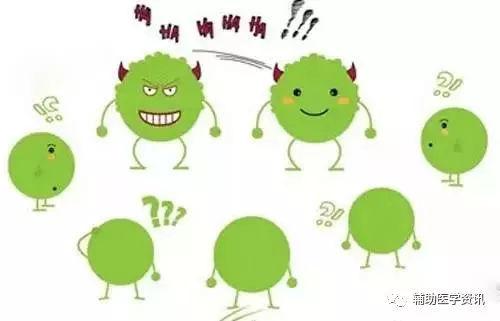 癌细胞的前世今生缩略图