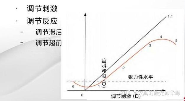 我的世界手机版灵敏度调多少合适