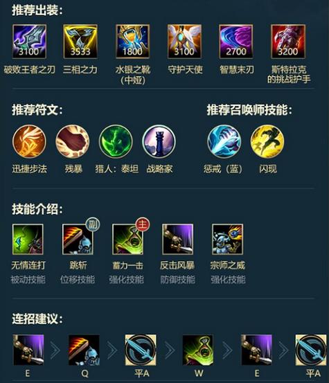 英雄联盟武器大师攻略图标