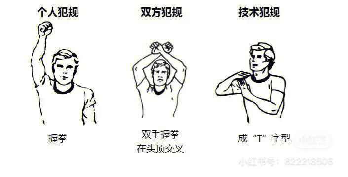 篮球比赛规则犯规大全游戏截图
