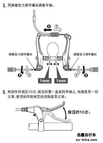自行车刹车方法图标
