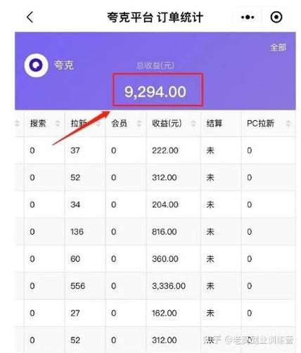 豪猪网三步轻松赚零花钱