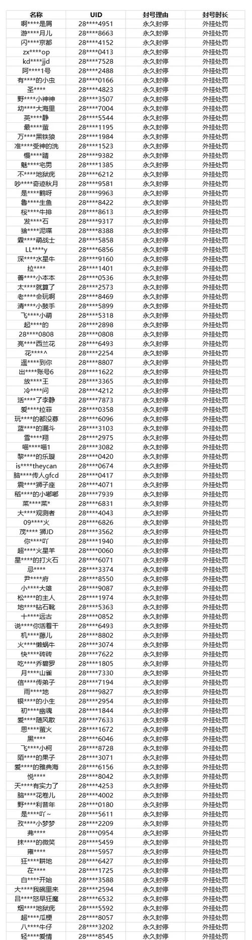 萤火虫突击最新激活码是什么缩略图