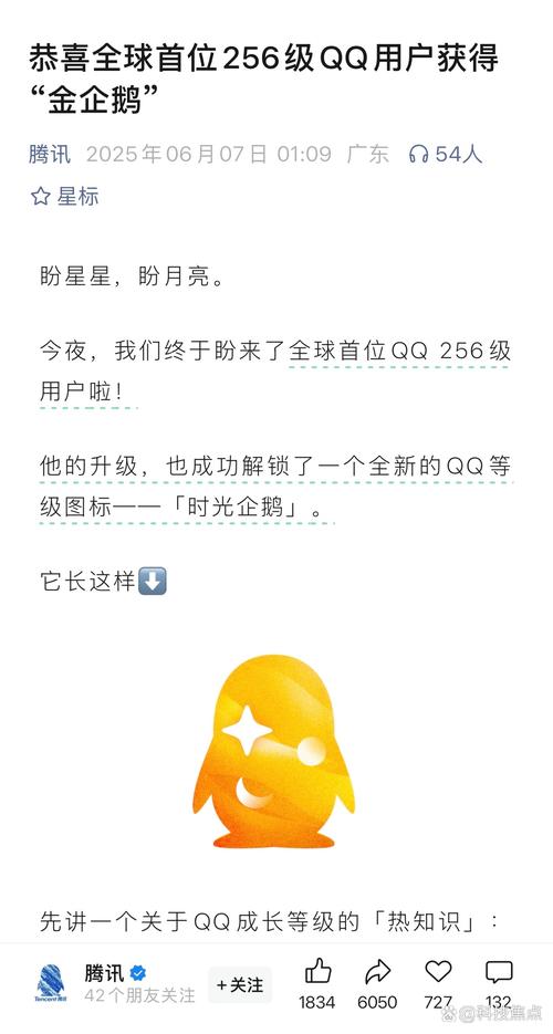 QQ登录多久达人增加一天图标