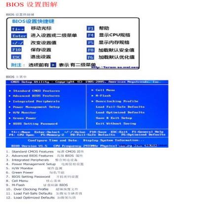 微星主板快捷键bios是哪个键图标