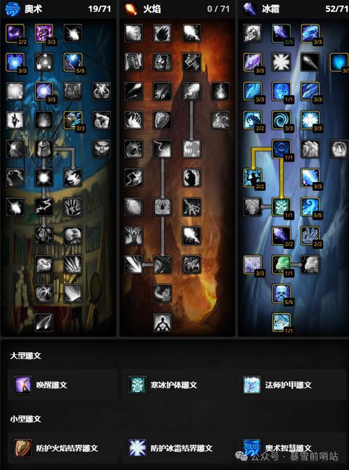 时光服天赋模拟缩略图