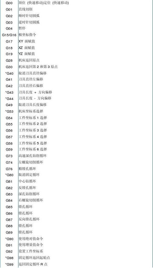 加工中心g87指令缩略图