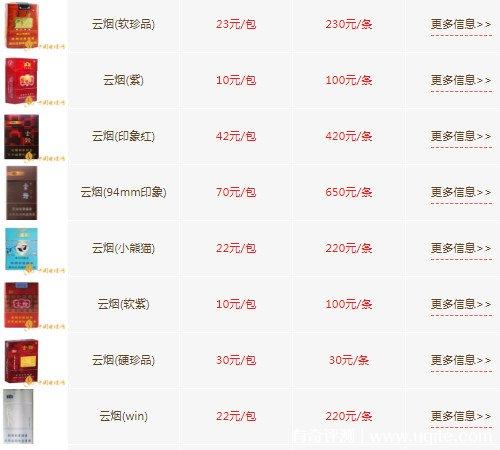 云烟筋斗云(细支)