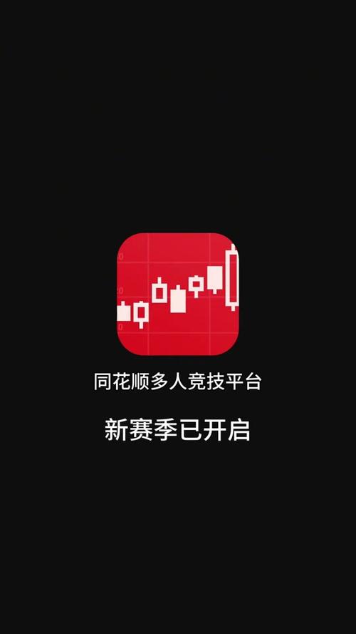 同花顺手机桌面小插件缩略图