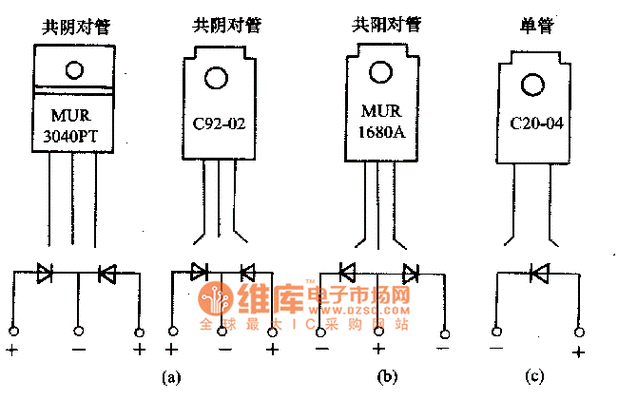 快恢复二极管工作原理游戏截图