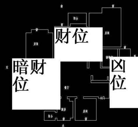 坐北朝南最旺三种人缩略图