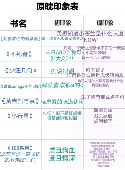 abo的全称是什么图标