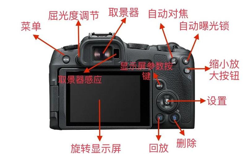 佳能相机一般充满电可以用几个小时