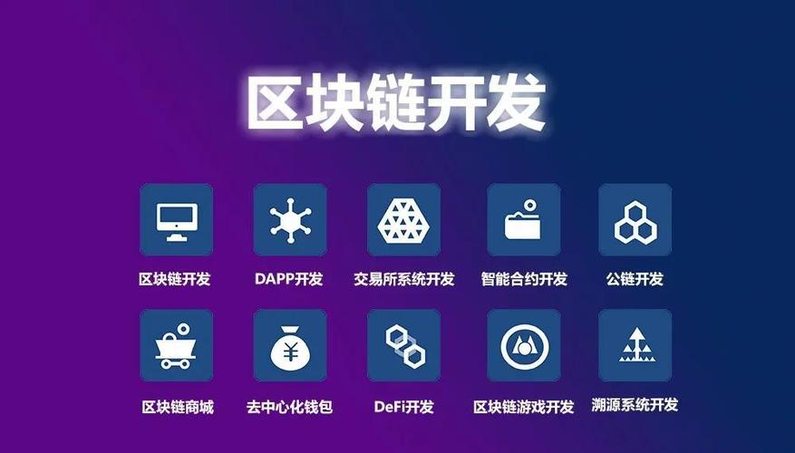 区块链dapp游戏缩略图