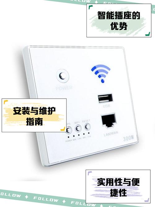 无线网插头怎么插正确图缩略图