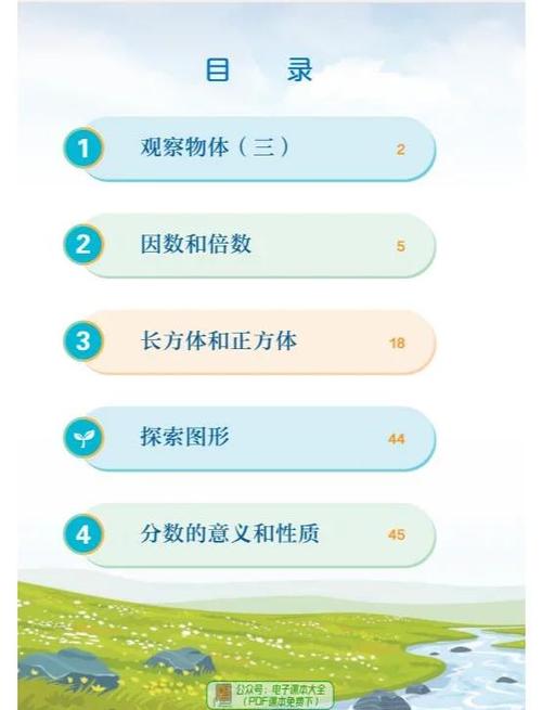 5年级下册数学书人教版缩略图