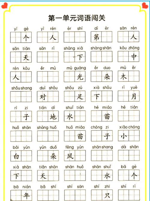 加拼音怎么拼写缩略图