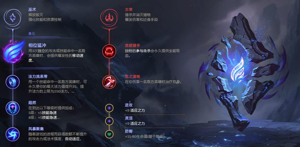 lol最新版本t0中单