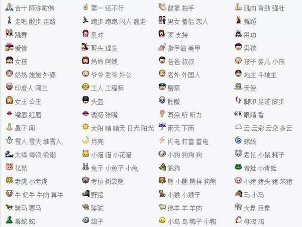 各种符号代表的意思图标