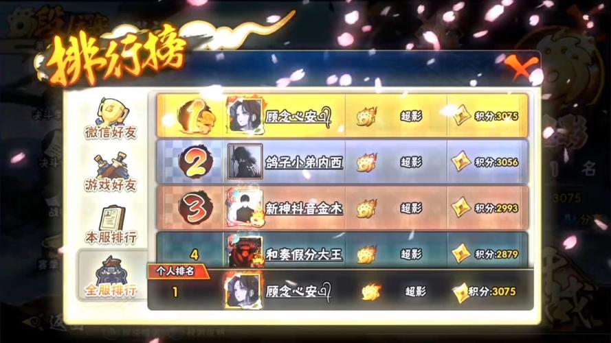 火影忍者手游超影3阶奖励缩略图