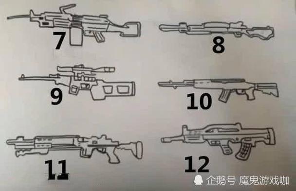 和平精英如何展示枪械缩略图
