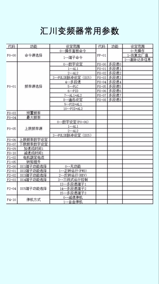 汇川变频器设置正反转缩略图