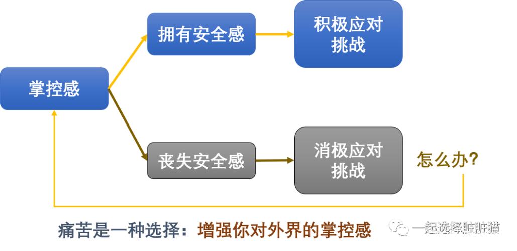 switch密码锁图标