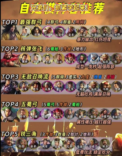 三国之最强主公阵容游戏截图
