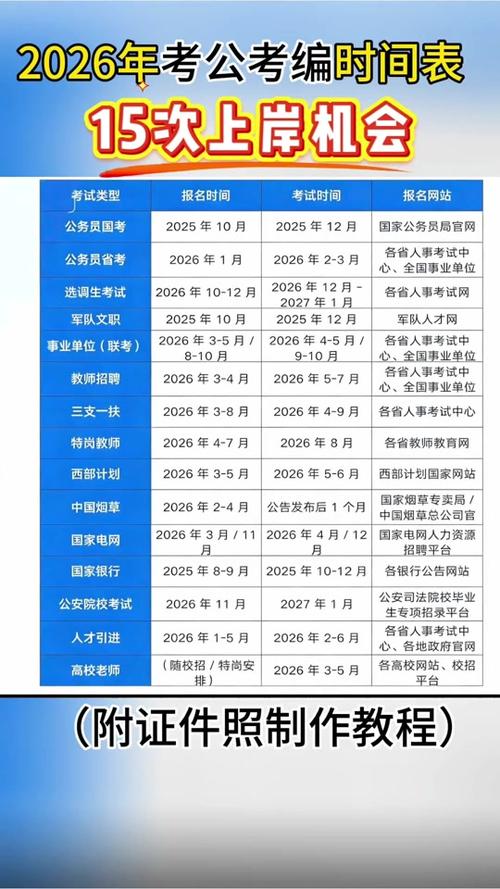 事业编报名入口官网图标