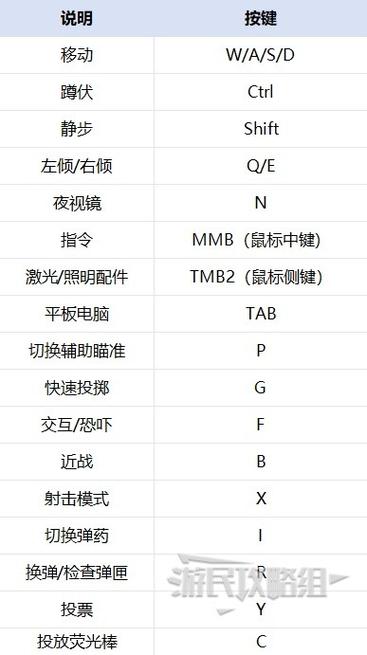 hs2新手教程缩略图