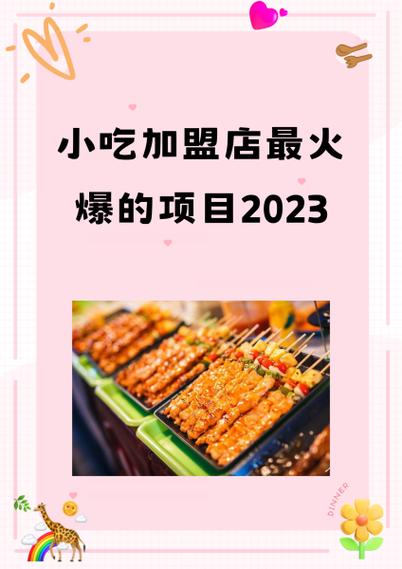 美食加盟店最火爆的项目图标