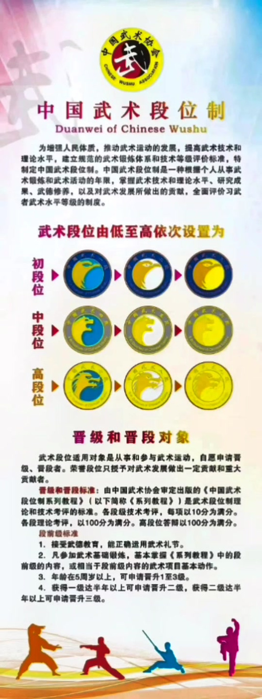 武功等级划分缩略图