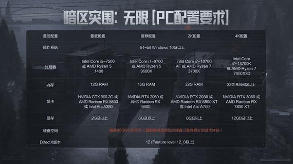 暗区突围直装物资透缩略图