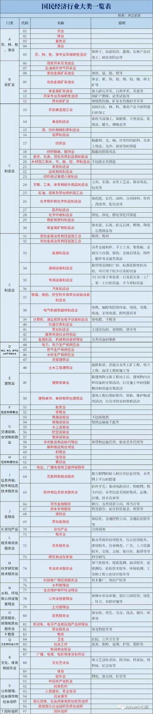 什么是电竞行业缩略图
