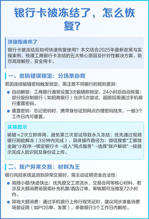 注销了的银行卡能恢复吗图标