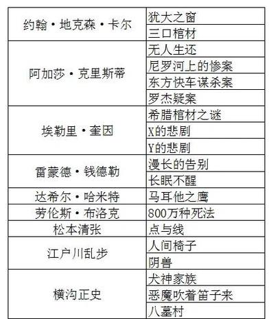 看看泡泡小说最新章节列表缩略图