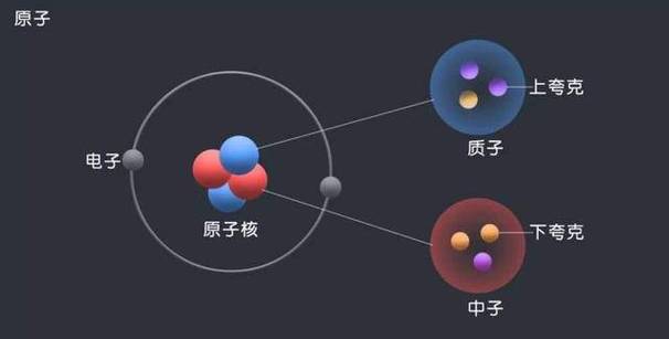 夸克是用来干嘛的缩略图