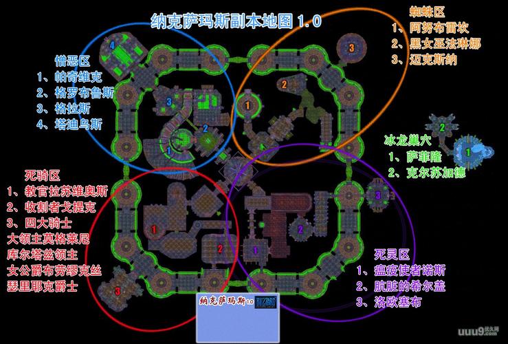 NAXX四个区怎么分